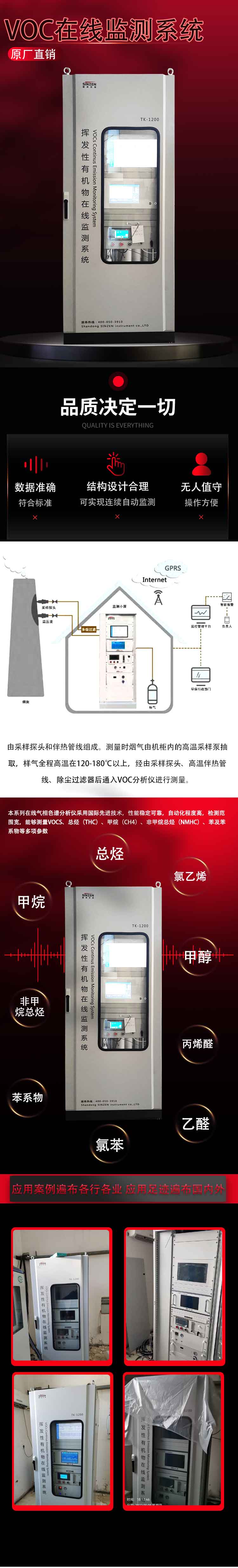 1688977973114056.jpg voc在線(xiàn)監(jiān)測(cè)系統(tǒng).jpg